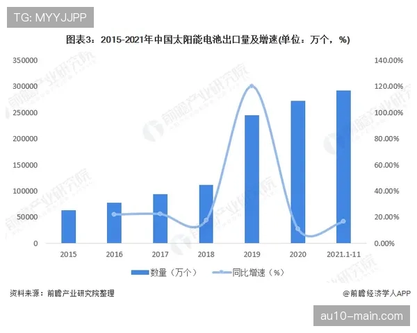 辛普森组织串联效率稳定，广东双控卫体系破解宁波联防